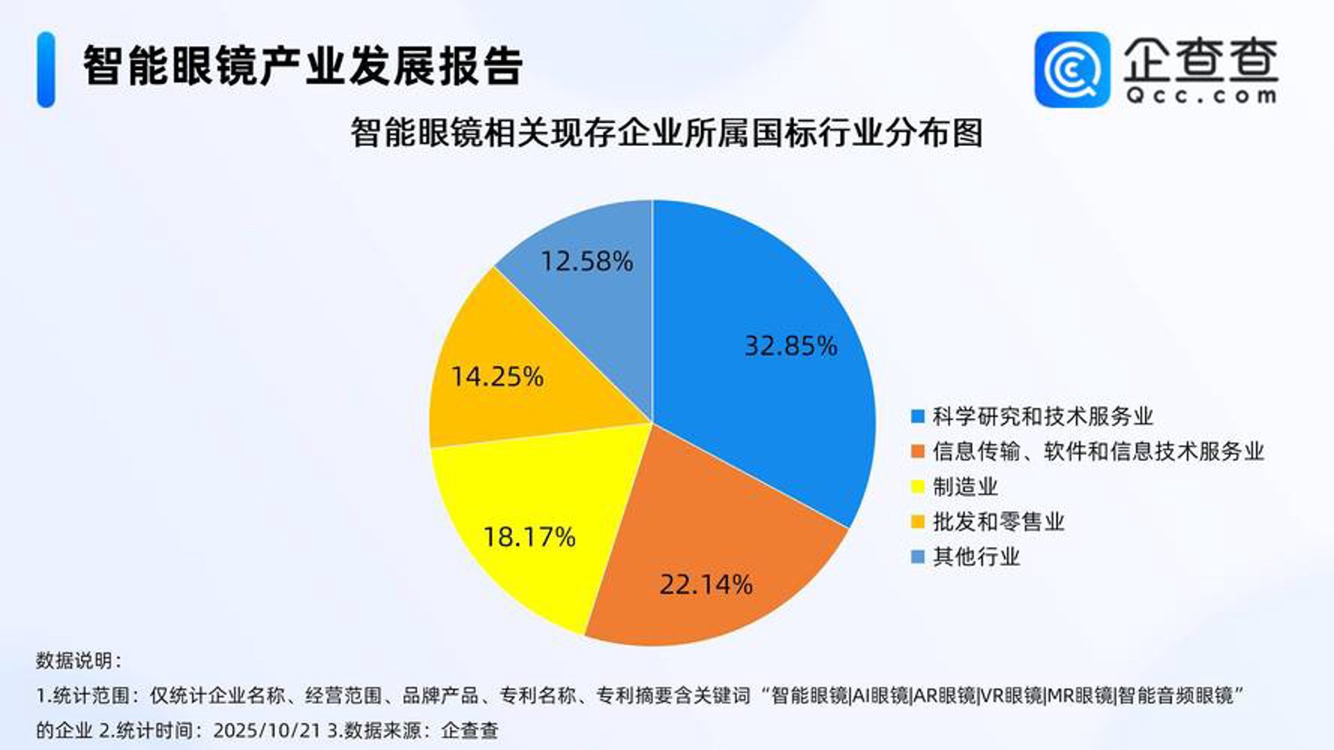 百态人生网络